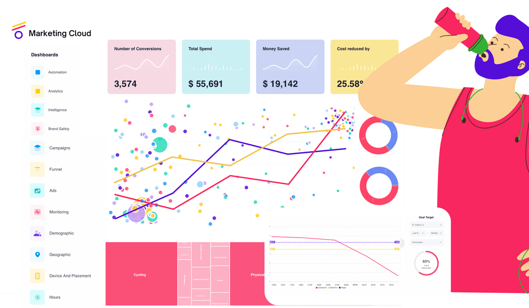 AI Market Intelligence